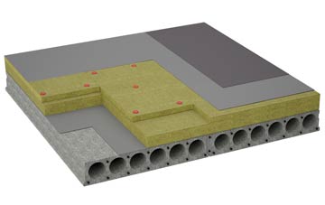 considerations of Boness flat roofing insulation